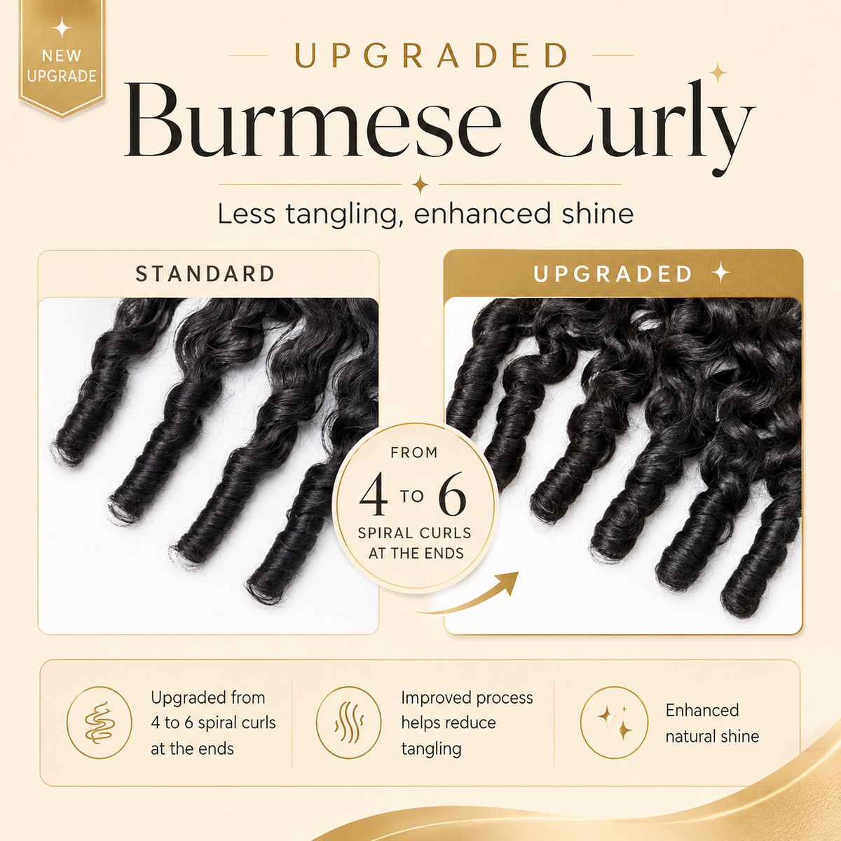 MISS ROLA Burmese Curly Bundles with Protective Foam, 3 pieces, Bouncy Spiral Curls, 16A 100% Vietnamese Human Hair Double Drawn Wefted Bundles, Quick Weave Glue/Sew-in Hair Extensions for Black Women