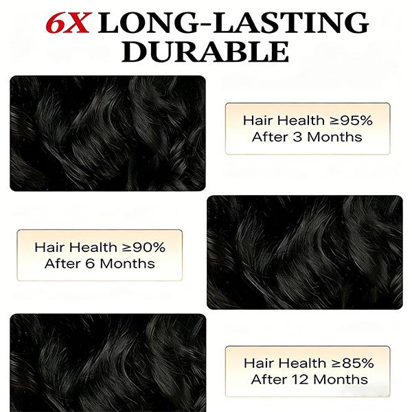 MISS ROLA 16A Raw Human Hair Double Drawn Body Wave Vietnamese Hair 3 Bundles, Upgraded Lightweight Double Wefted Premium 100% Unprocessed Virgin Hair Extensions, Thick Full Ends, Natural Black Silky Soft, Luxury Reusable 18 20 22 Inch